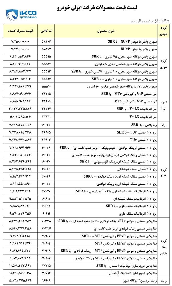 قیمت+تیرماه+ایران خودرو#